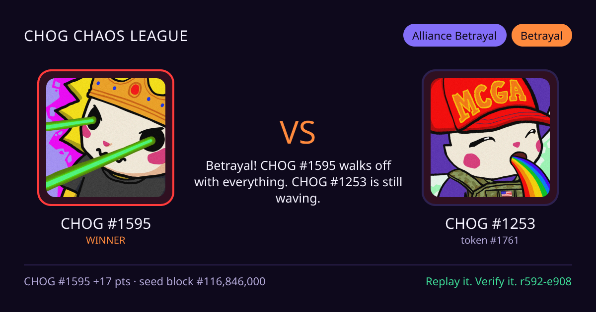 Highlight card: CHOG #1595 versus CHOG #1253