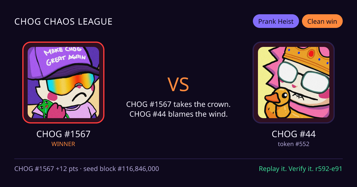 Highlight card: CHOG #1567 versus CHOG #44