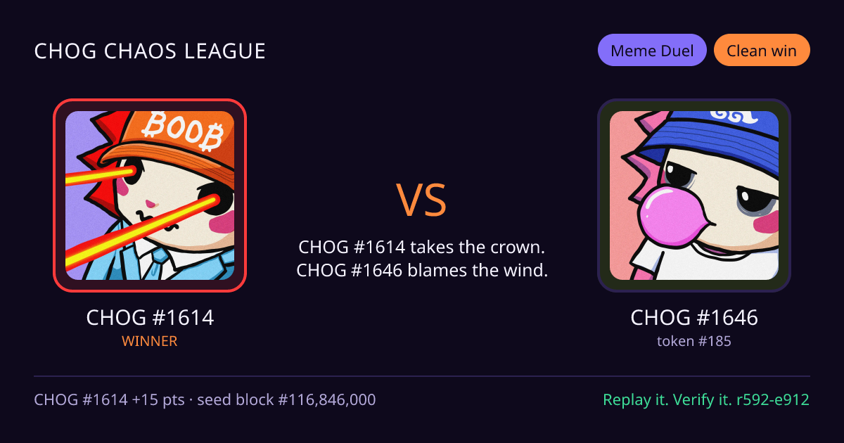 Highlight card: CHOG #1614 versus CHOG #1646