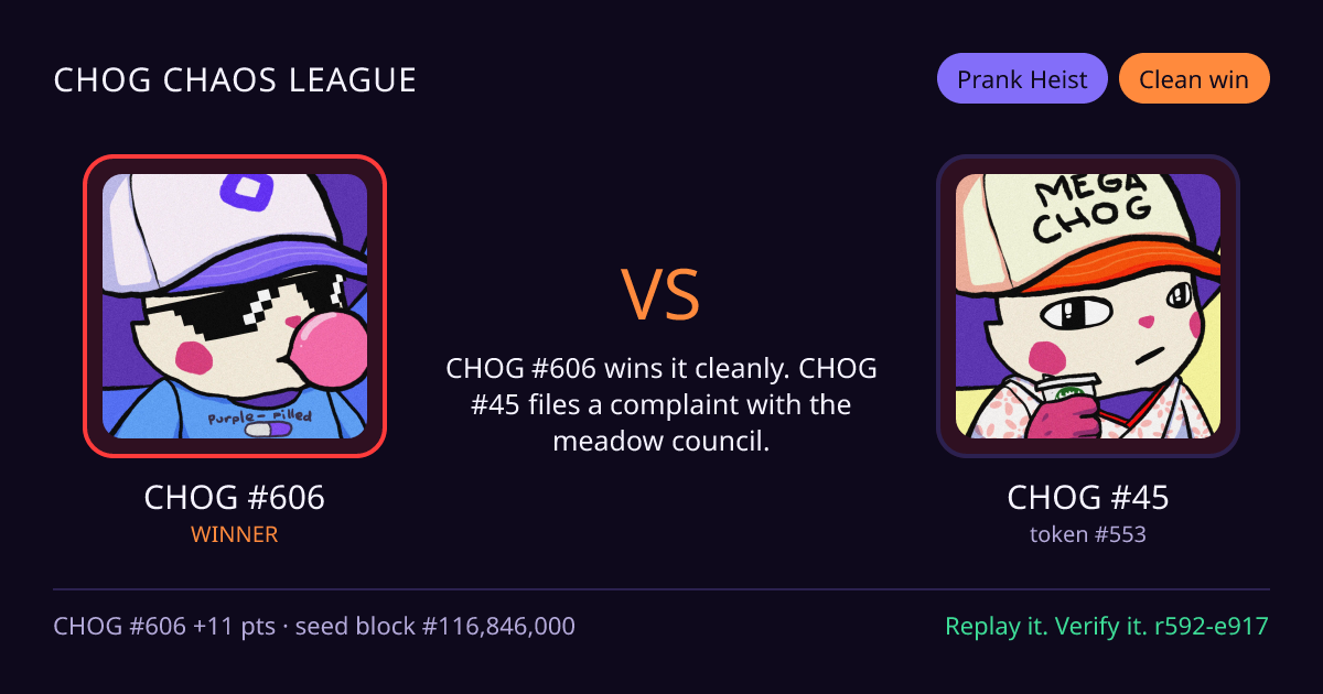 Highlight card: CHOG #606 versus CHOG #45