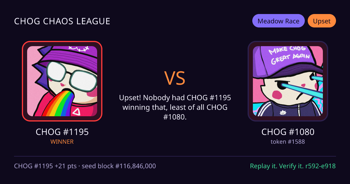 Highlight card: CHOG #1195 versus CHOG #1080