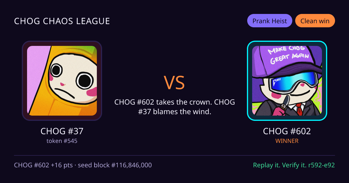 Highlight card: CHOG #37 versus CHOG #602