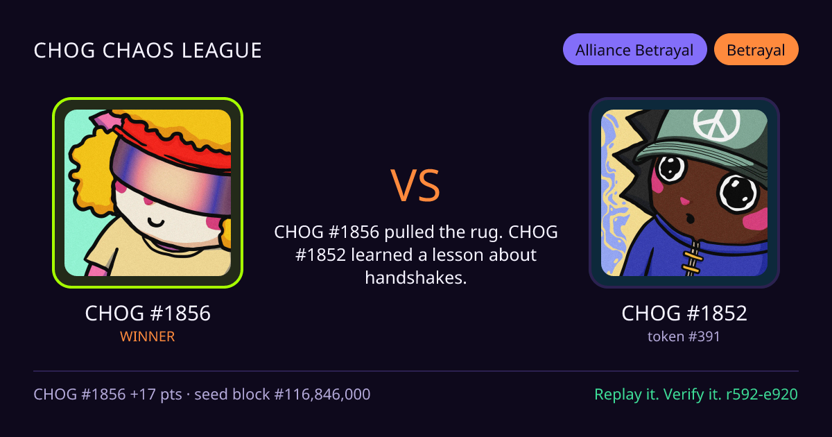 Highlight card: CHOG #1856 versus CHOG #1852