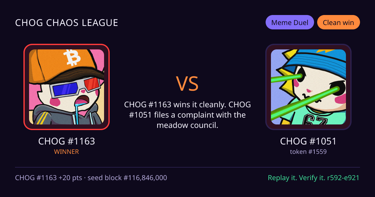 Highlight card: CHOG #1163 versus CHOG #1051