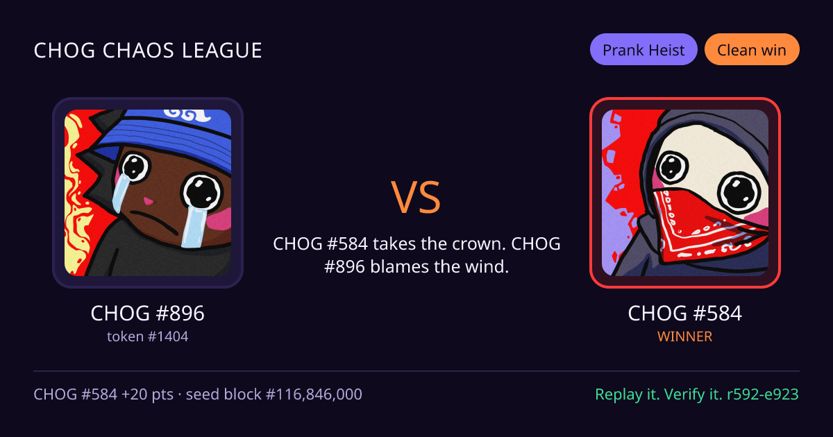 Highlight card: CHOG #896 versus CHOG #584
