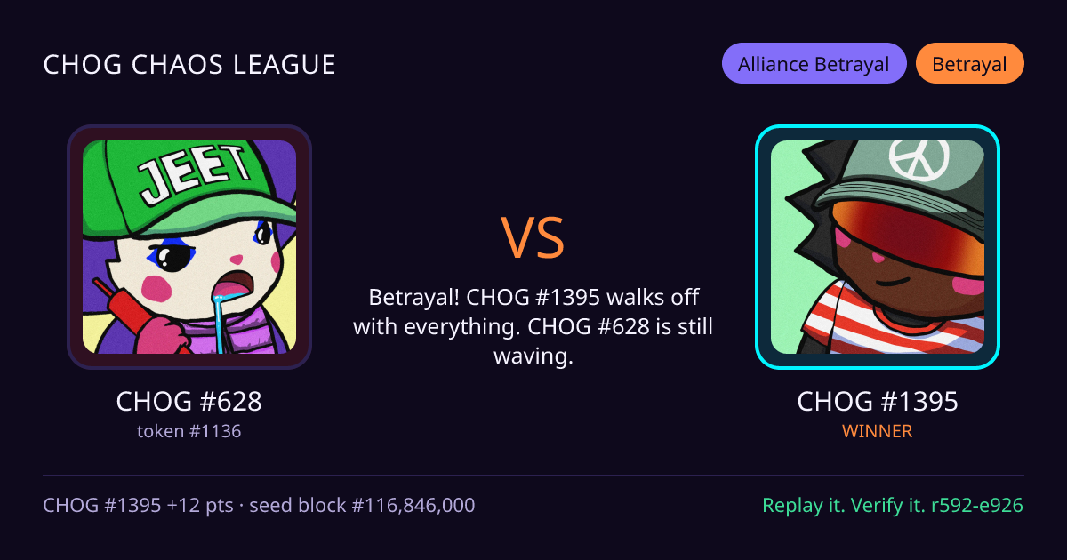 Highlight card: CHOG #628 versus CHOG #1395