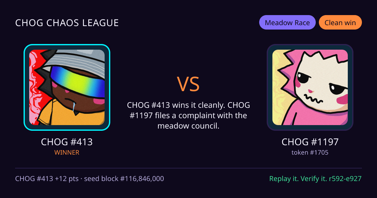 Highlight card: CHOG #413 versus CHOG #1197