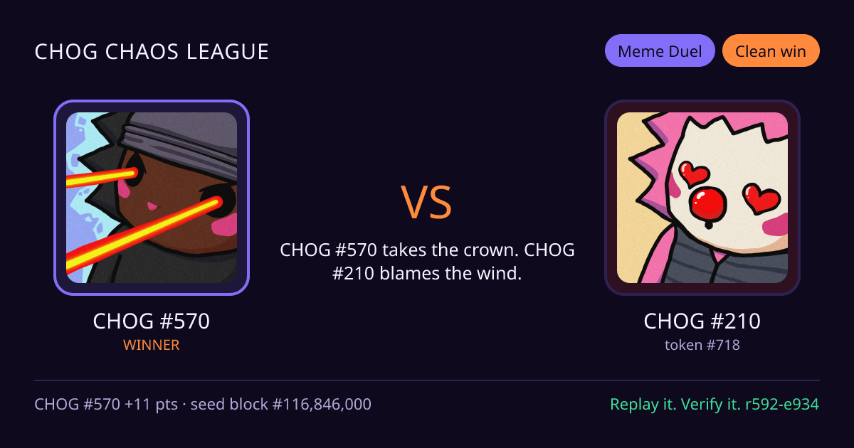 Highlight card: CHOG #570 versus CHOG #210