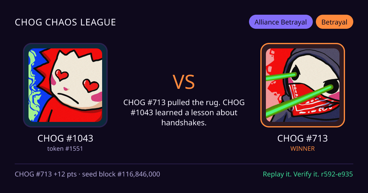 Highlight card: CHOG #1043 versus CHOG #713