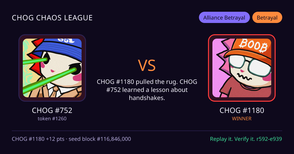 Highlight card: CHOG #752 versus CHOG #1180