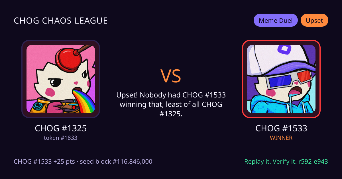 Highlight card: CHOG #1325 versus CHOG #1533