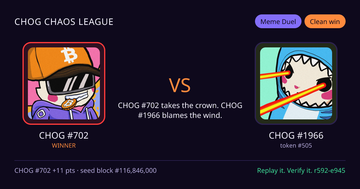 Highlight card: CHOG #702 versus CHOG #1966