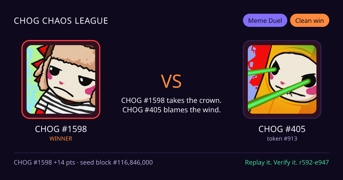 Highlight card: CHOG #1598 versus CHOG #405