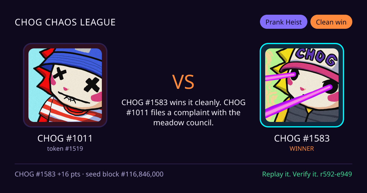 Highlight card: CHOG #1011 versus CHOG #1583