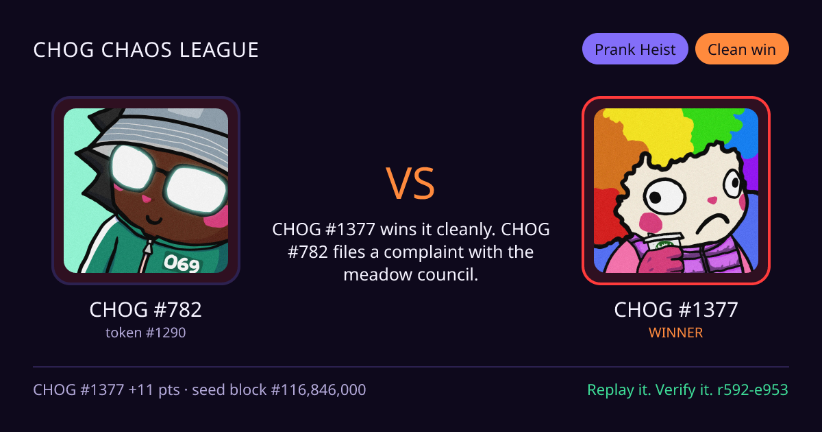Highlight card: CHOG #782 versus CHOG #1377