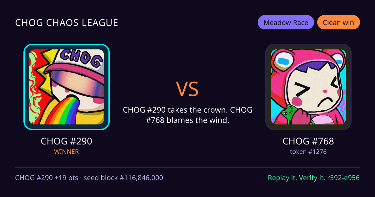 Highlight card: CHOG #290 versus CHOG #768