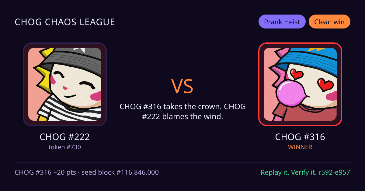 Highlight card: CHOG #222 versus CHOG #316