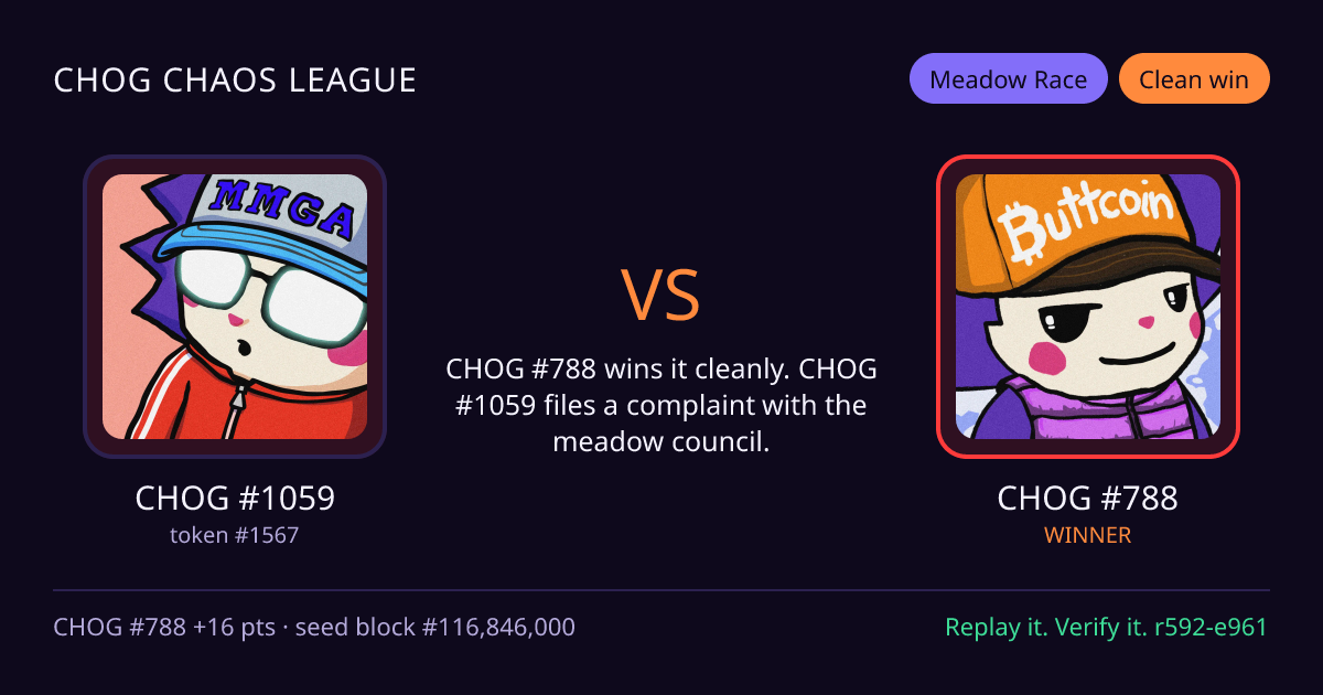 Highlight card: CHOG #1059 versus CHOG #788