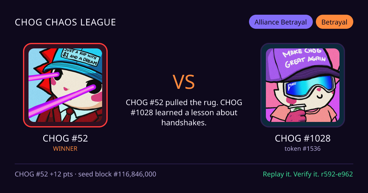 Highlight card: CHOG #52 versus CHOG #1028