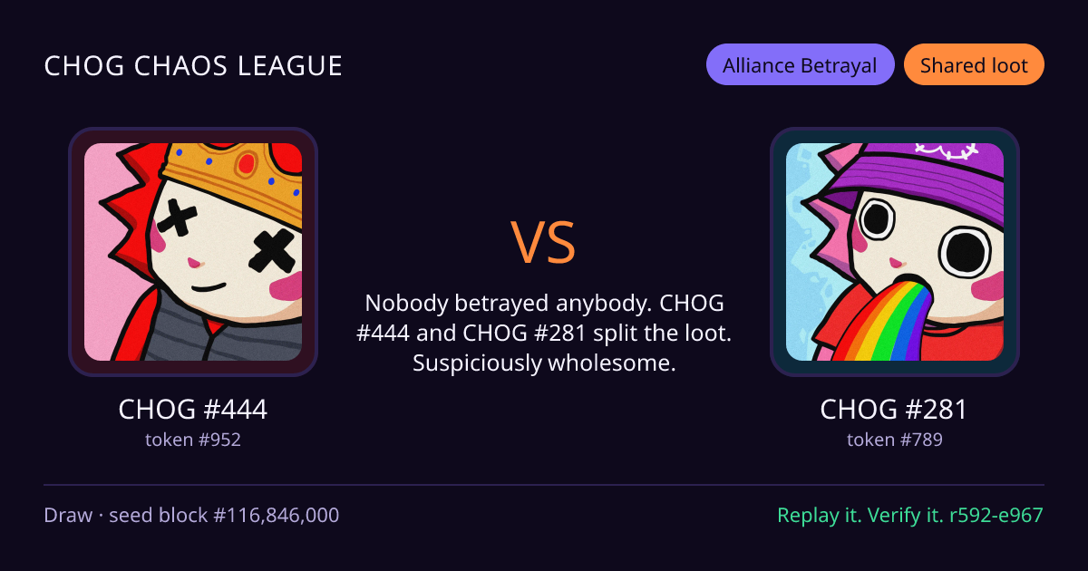 Highlight card: CHOG #444 versus CHOG #281
