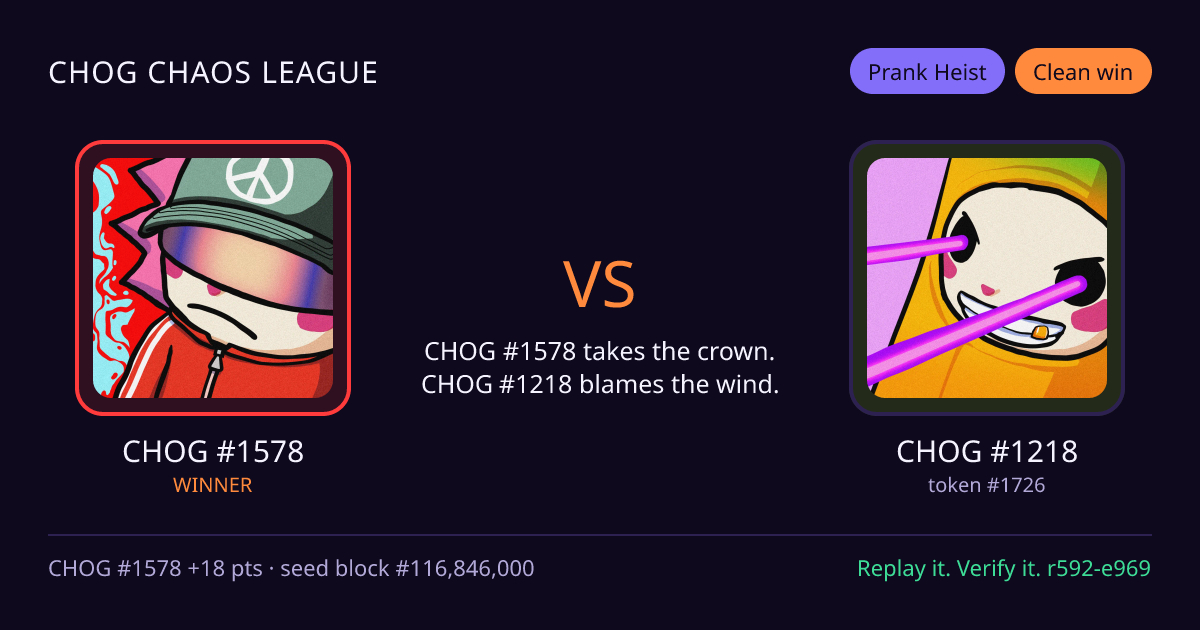 Highlight card: CHOG #1578 versus CHOG #1218