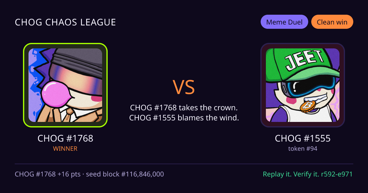 Highlight card: CHOG #1768 versus CHOG #1555