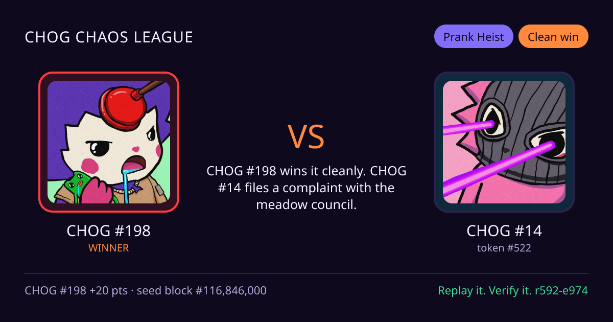 Highlight card: CHOG #198 versus CHOG #14