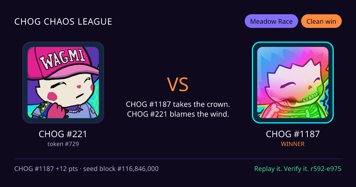 Highlight card: CHOG #221 versus CHOG #1187