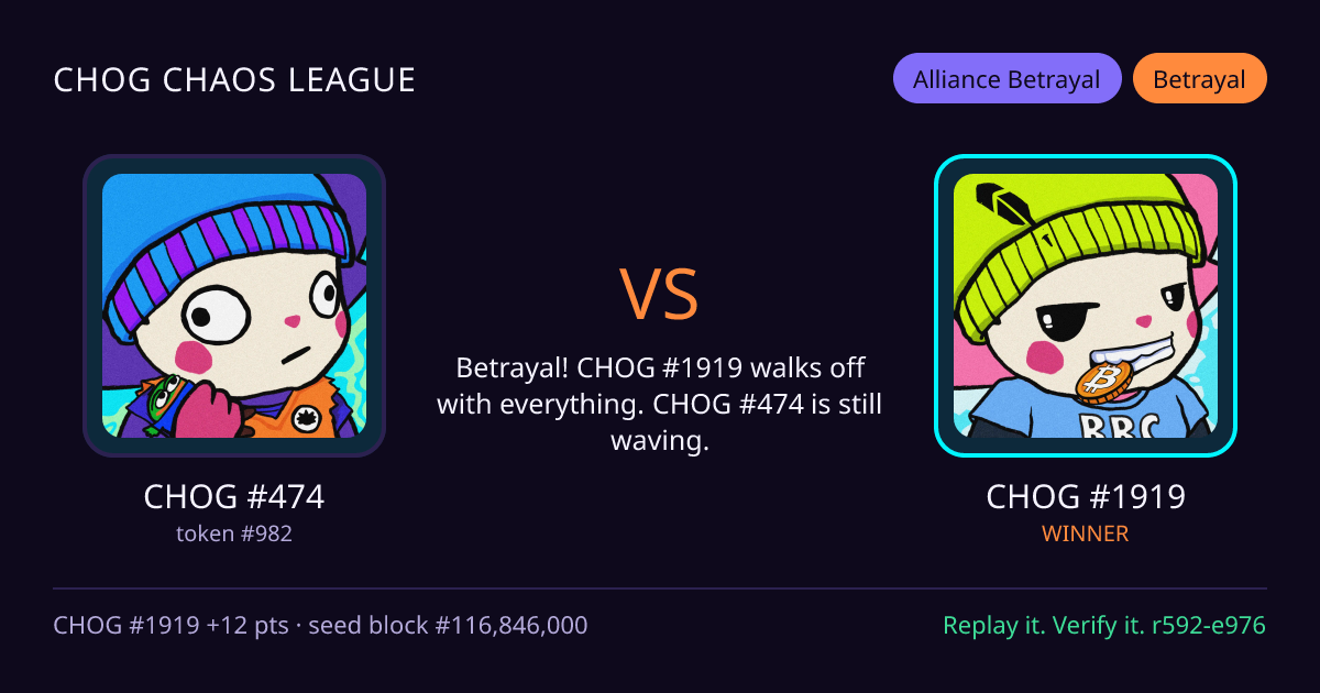 Highlight card: CHOG #474 versus CHOG #1919