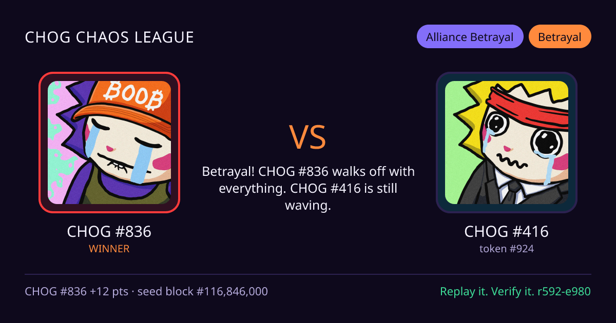 Highlight card: CHOG #836 versus CHOG #416