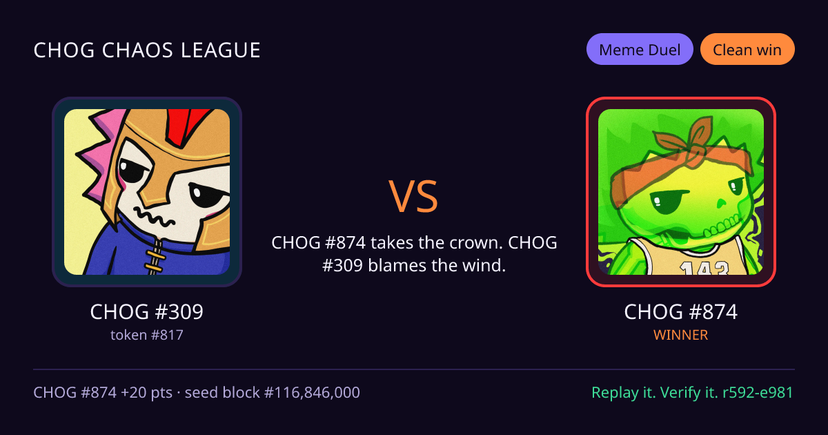 Highlight card: CHOG #309 versus CHOG #874