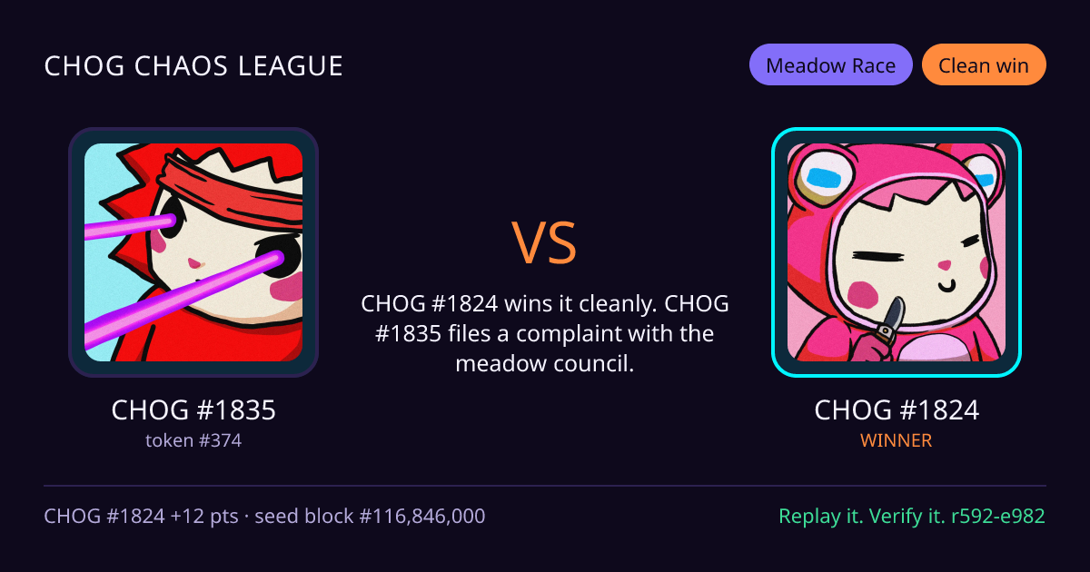 Highlight card: CHOG #1835 versus CHOG #1824