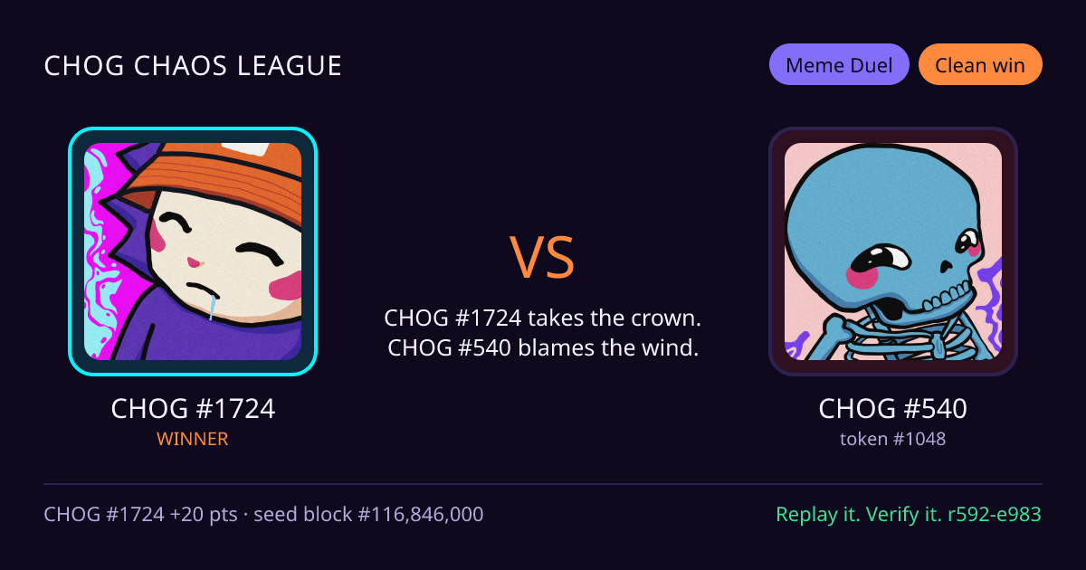 Highlight card: CHOG #1724 versus CHOG #540