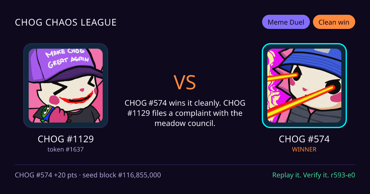 Highlight card: CHOG #1129 versus CHOG #574
