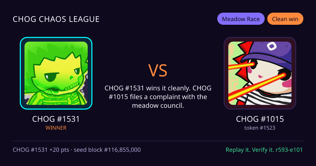Highlight card: CHOG #1531 versus CHOG #1015
