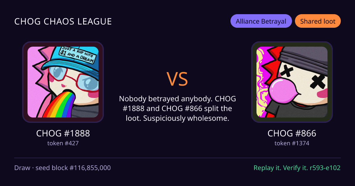 Highlight card: CHOG #1888 versus CHOG #866