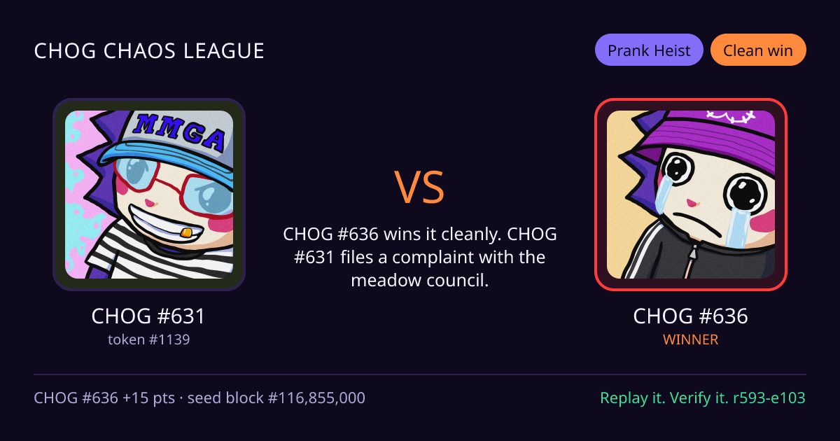Highlight card: CHOG #631 versus CHOG #636