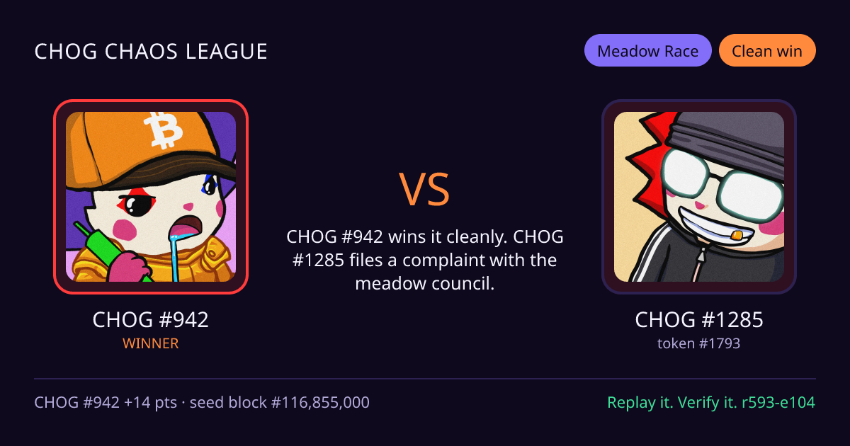 Highlight card: CHOG #942 versus CHOG #1285