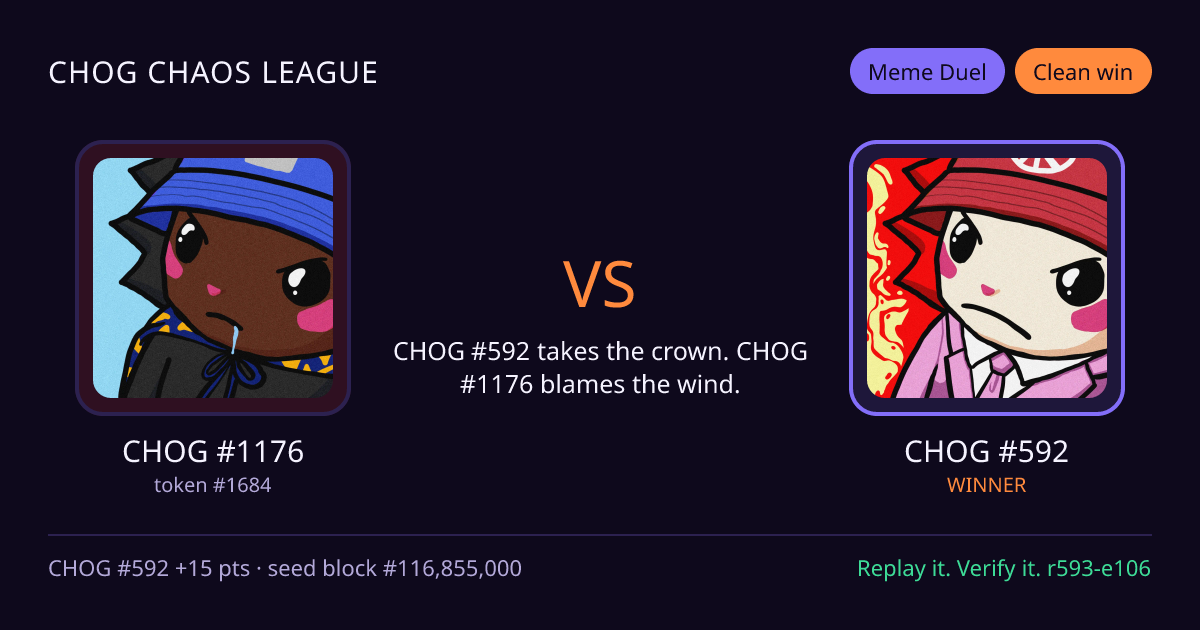 Highlight card: CHOG #1176 versus CHOG #592