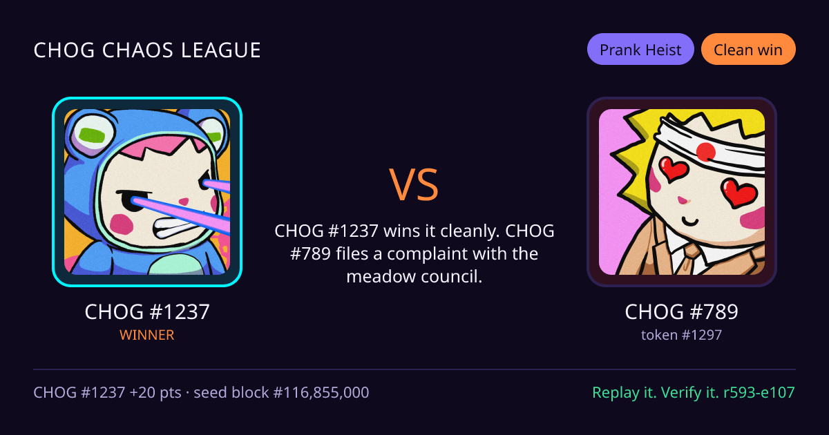 Highlight card: CHOG #1237 versus CHOG #789