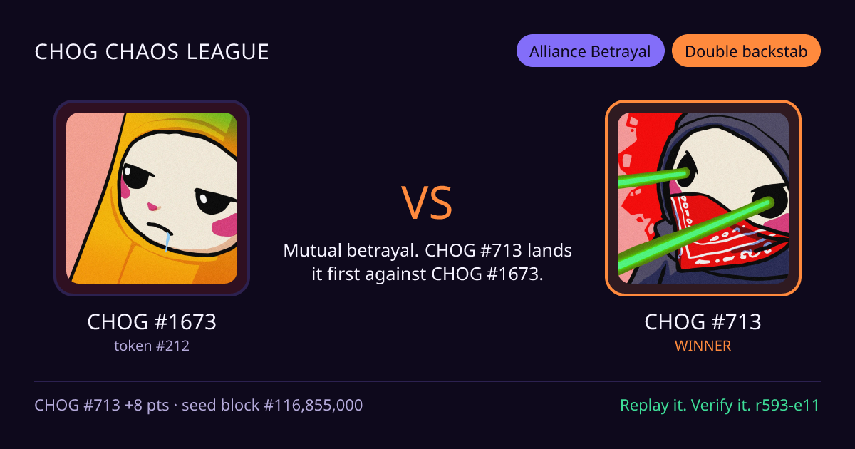 Highlight card: CHOG #1673 versus CHOG #713