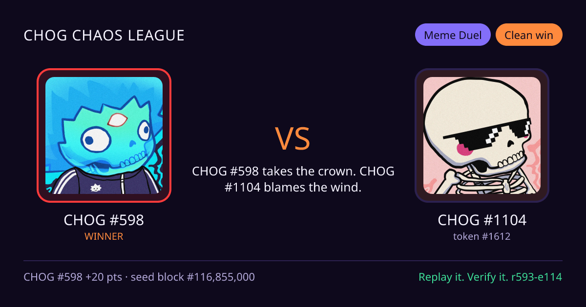 Highlight card: CHOG #598 versus CHOG #1104