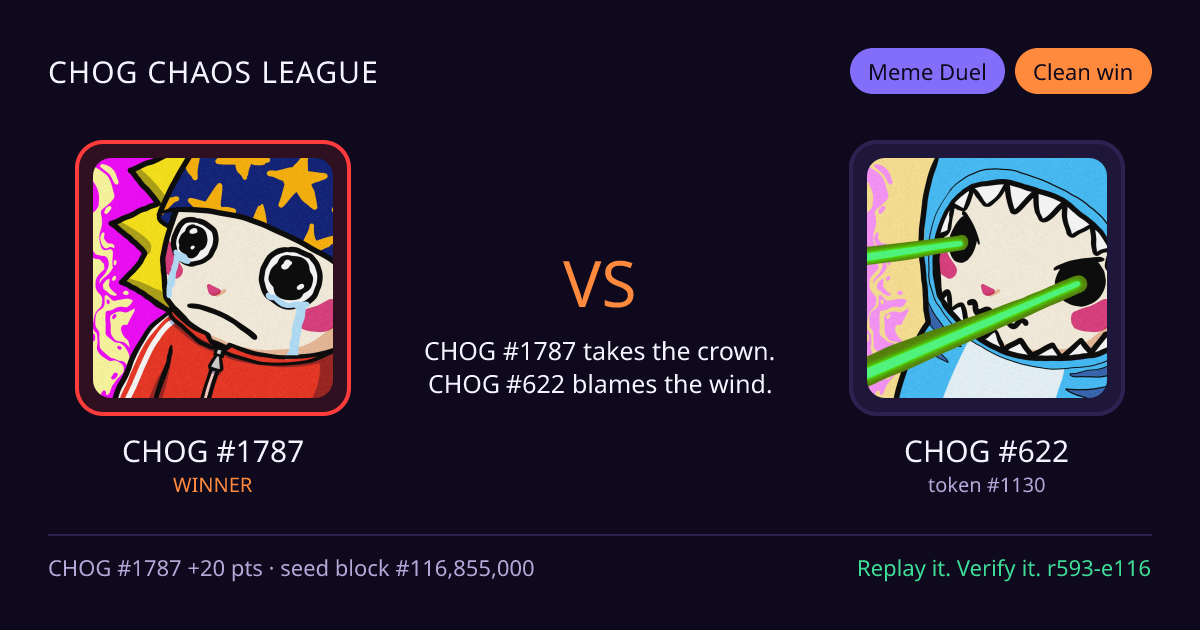 Highlight card: CHOG #1787 versus CHOG #622