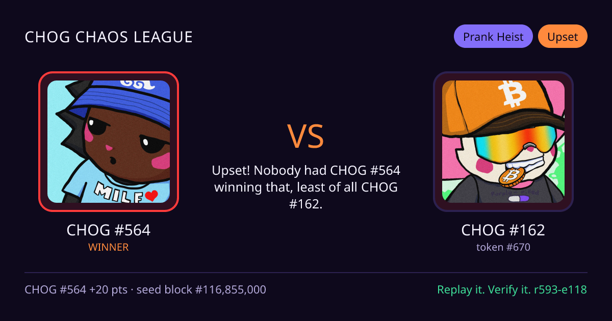 Highlight card: CHOG #564 versus CHOG #162