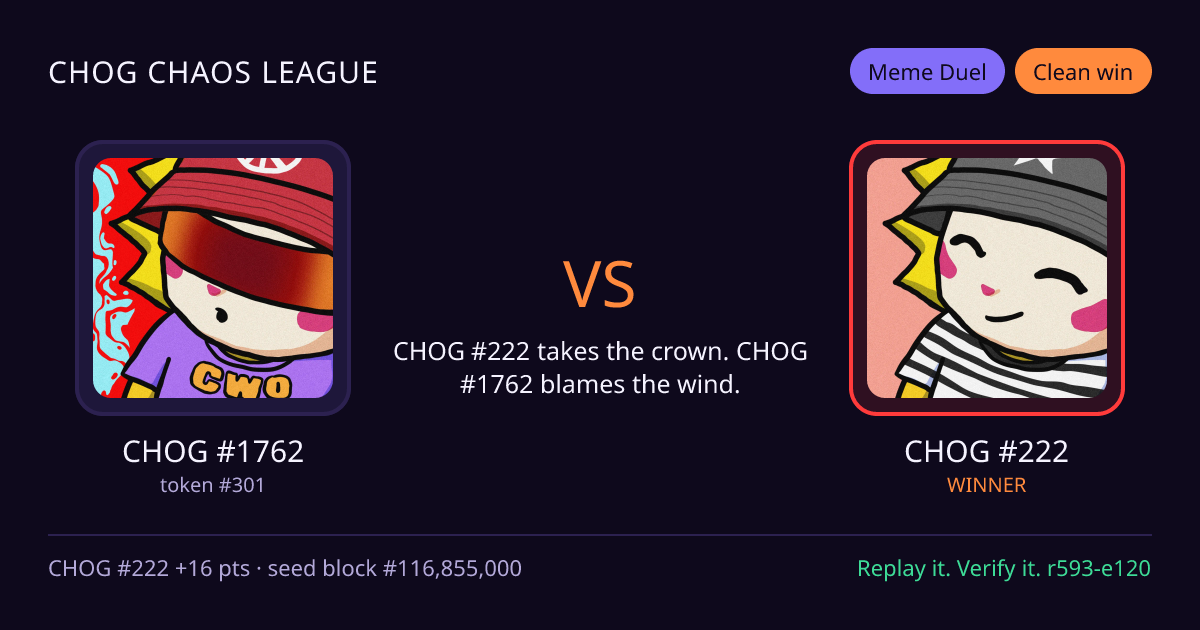 Highlight card: CHOG #1762 versus CHOG #222