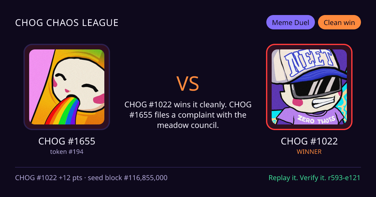 Highlight card: CHOG #1655 versus CHOG #1022