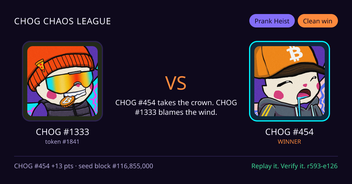 Highlight card: CHOG #1333 versus CHOG #454