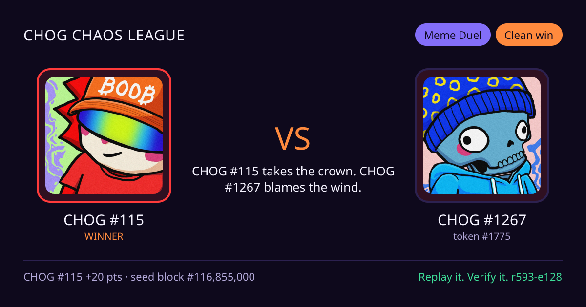 Highlight card: CHOG #115 versus CHOG #1267