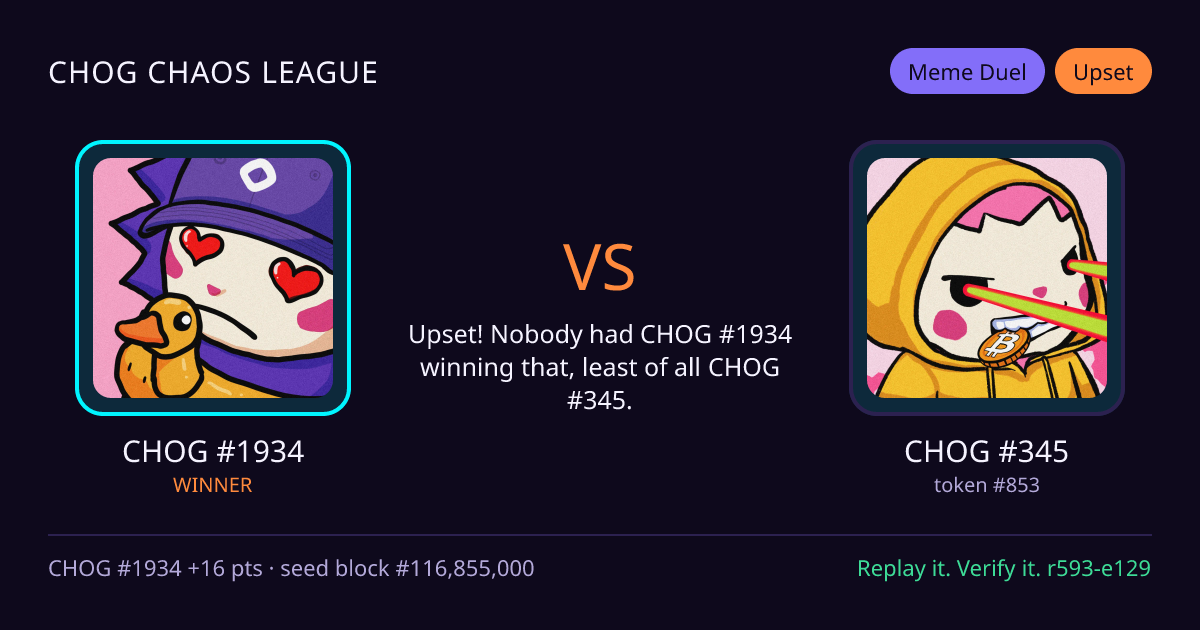 Highlight card: CHOG #1934 versus CHOG #345