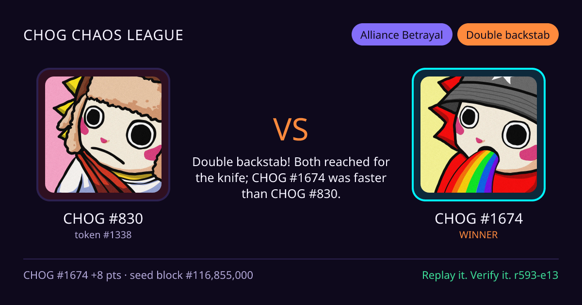 Highlight card: CHOG #830 versus CHOG #1674